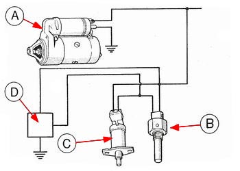 K-Jetronic Impulsgeber / pulse generator