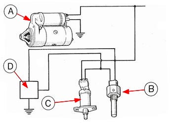 Schaltplan * wiring diagram