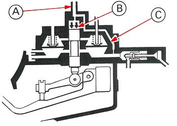 [Pilt: k-jetronic-mengenteiler-b.jpg]