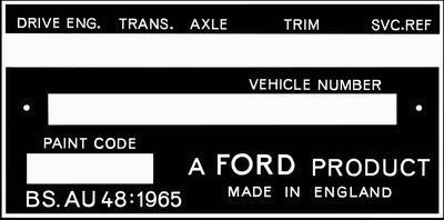 Tags Ford Motor Company England