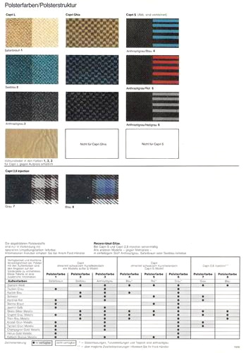 Polsterfarben / Polsterstruktur ab 24. August 1981
Upholstery colours / upholstery structure from 24 August 1981