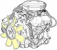 C-engine type from 1979