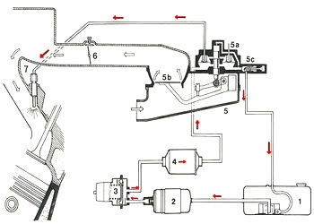 Einspritzung-Kraftstoff- und Luftzufuhrgemisch * gasoline injection - gas- and  air supply system