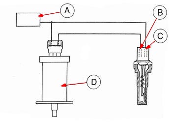 Kaltstartventil System * system cold start valve