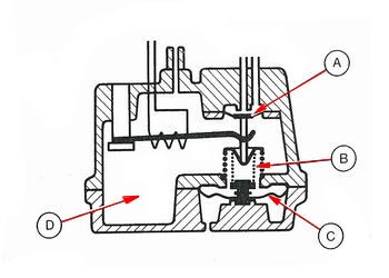 Warmlaufregler (normale Betriebstemperatur und Vollast) * warm-up regulator (operating temperature normal and full load)