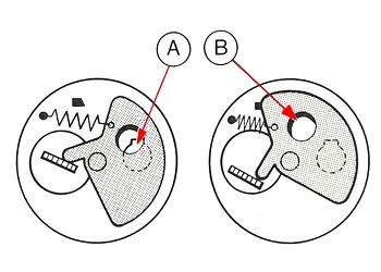 Lochblende * aperture plate