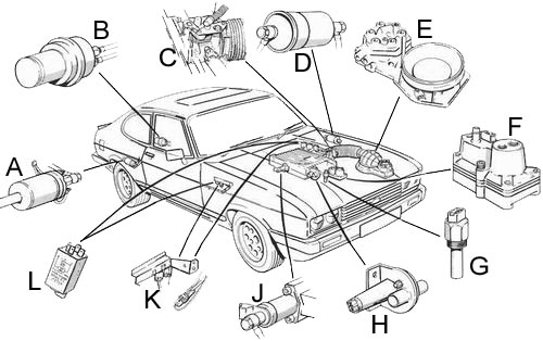 Zeichnung der mechanischen Bauteile der K-Jetronic