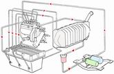 Anlageschema / system schema