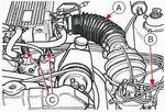 Sichtprüfung Einspritzsystem * visual inspection fuel-injection system