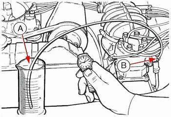 Kraftstoffpumpenleistung * capacity  fuel pump