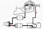 Druckkreislauf Hauptsystem * Pressure circulation head system