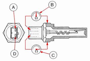 Widerstandsprüfung kalter Motor * resistance  check cold engine