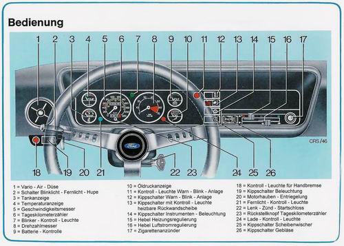 Bedienung * handling