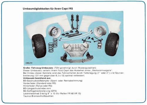 Umbaumöglichkeiten * re-layout