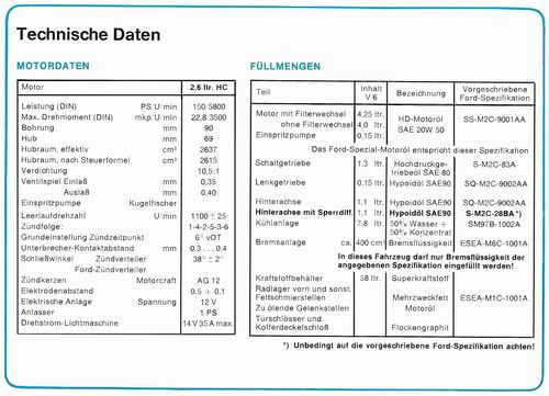 Technische Daten * technical data